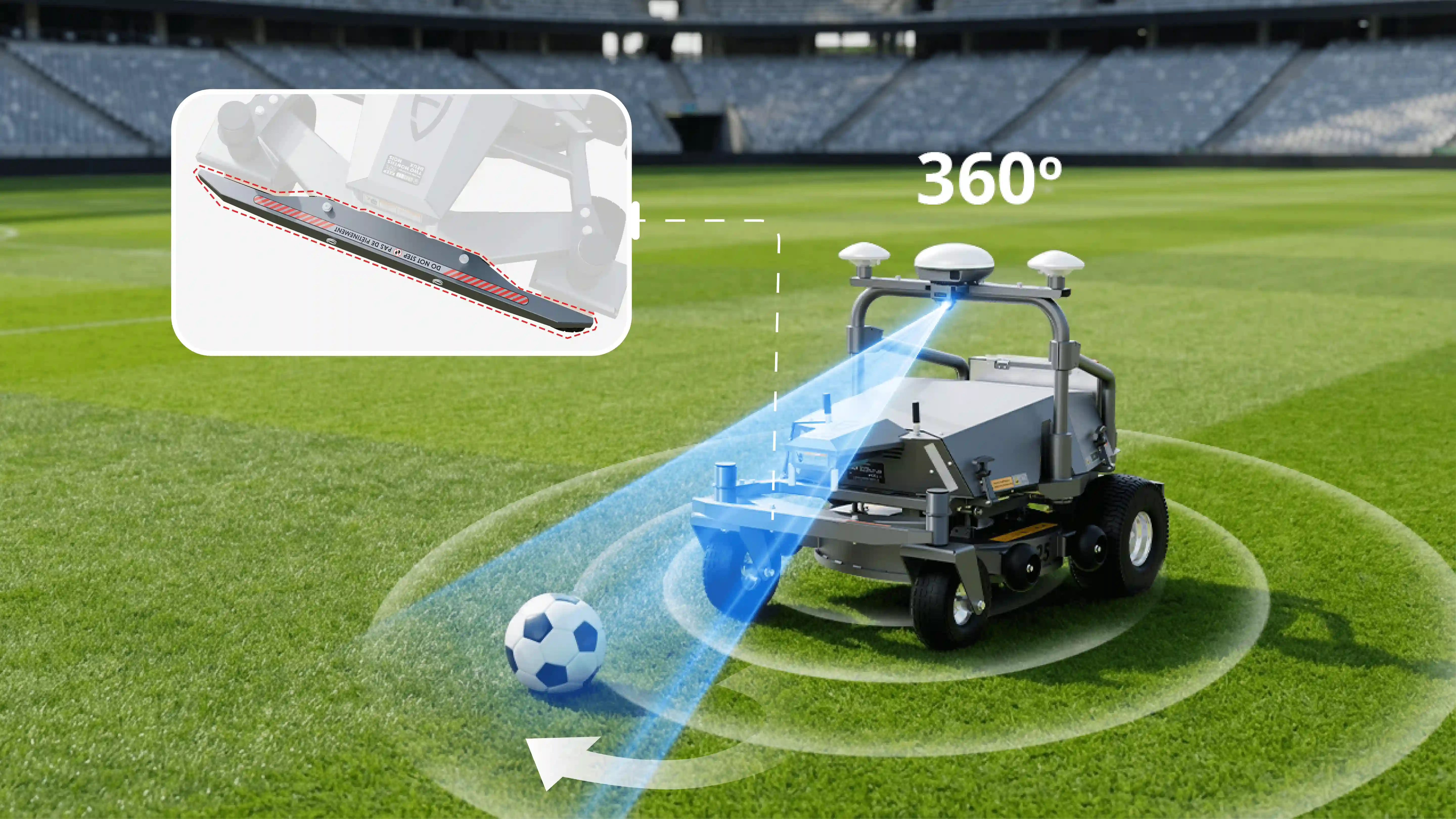 FJD RM21 360-degree obstacle detection